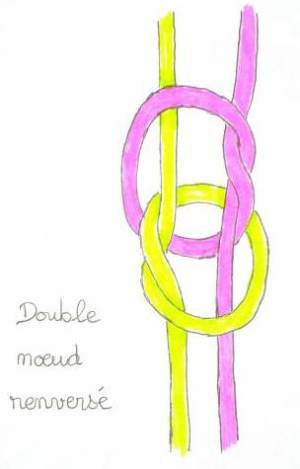 Le double nœud renversé 
