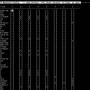 logiciel_linux_controler_le_demarrage_de_debian_et_ubuntu_sysv-rc-conf.jpg